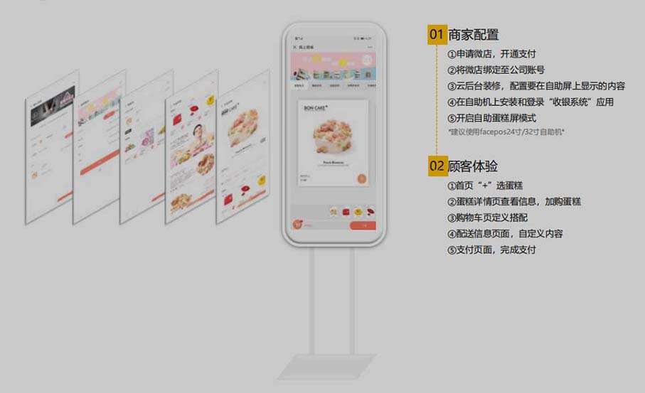 自助蛋糕屏下預訂單